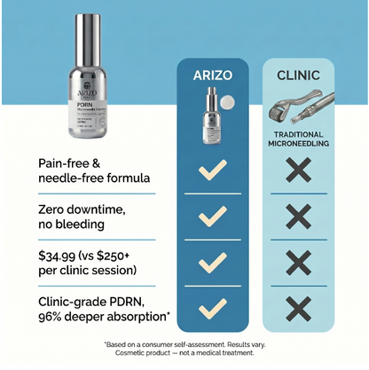 PDRN Microneedle Essence